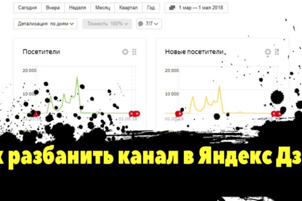 Ссылка на кракен в тор браузере