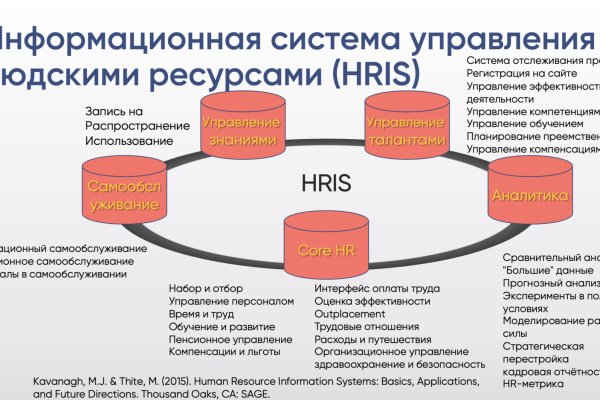 2krn ссылка