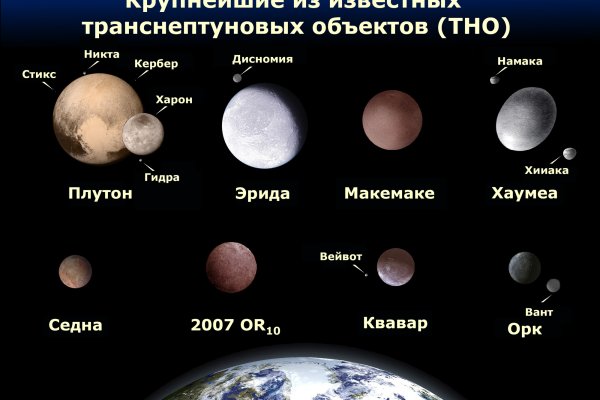 Kraken маркетплейс официальный